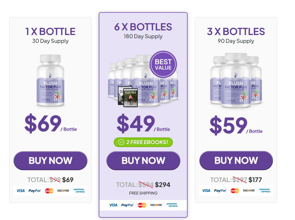 Flush Factor Plus Price